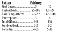 Mustangs crush Fairbury 45-7